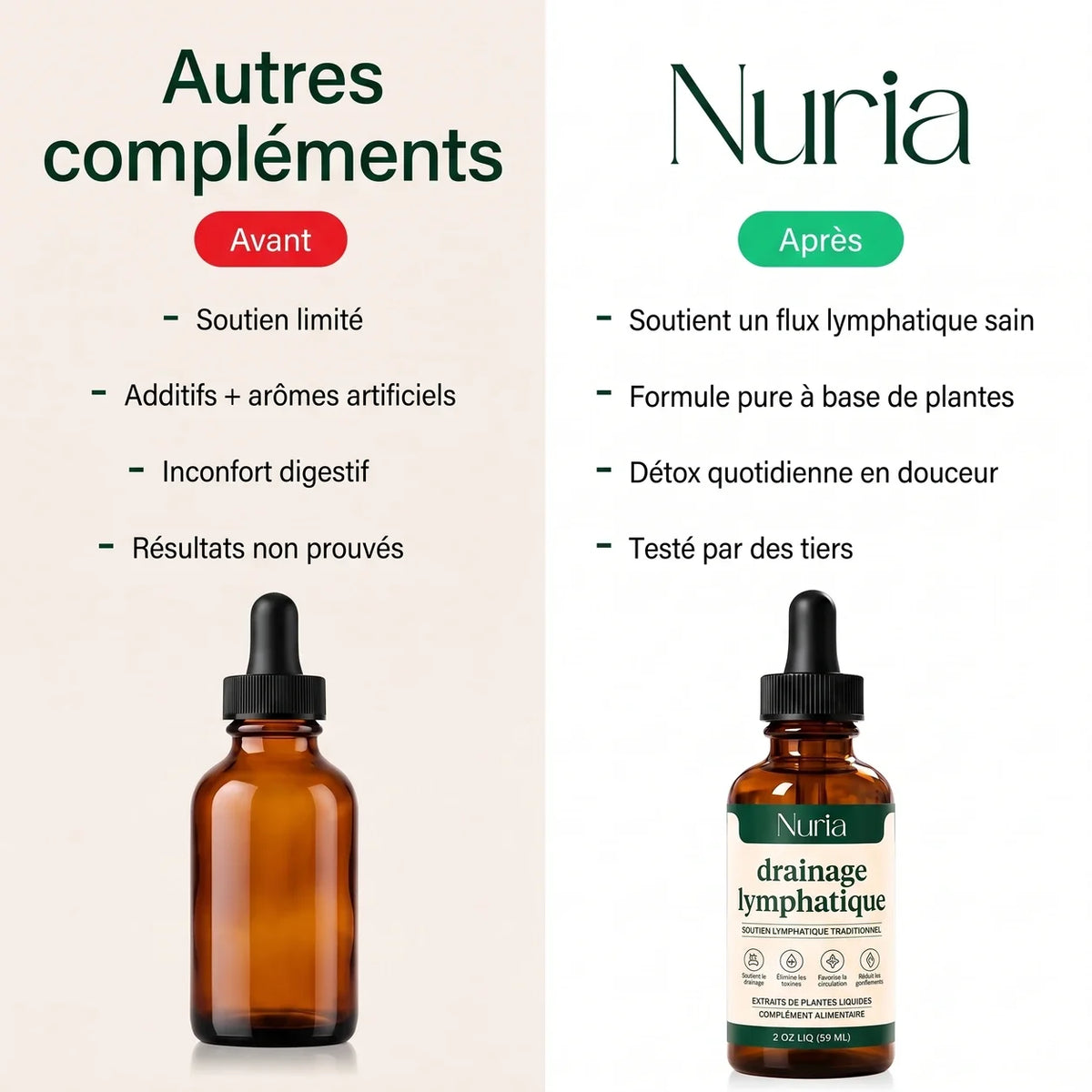 Drainage lymphatique Nuria – Gouttes naturelles