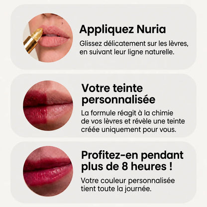 Rouge à lèvres adaptatif au pH