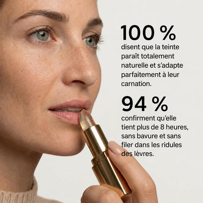 Rouge à lèvres adaptatif au pH