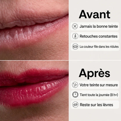 Rouge à lèvres adaptatif au pH