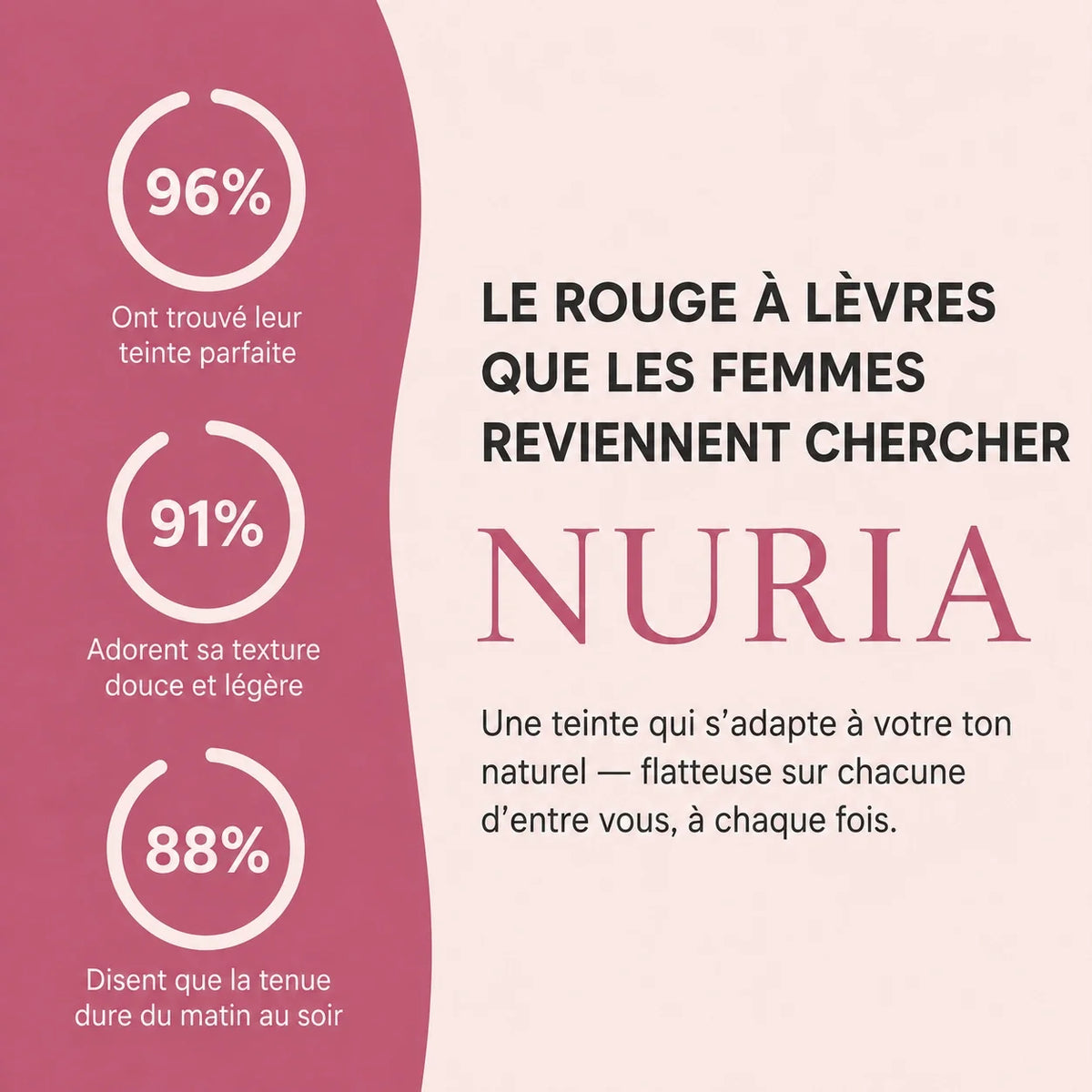 Rouge à lèvres Nuria pour les lèvres matures