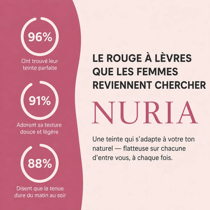 Rouge à lèvres Nuria pour les lèvres matures