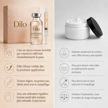 Serum Dilo compare a une creme classique