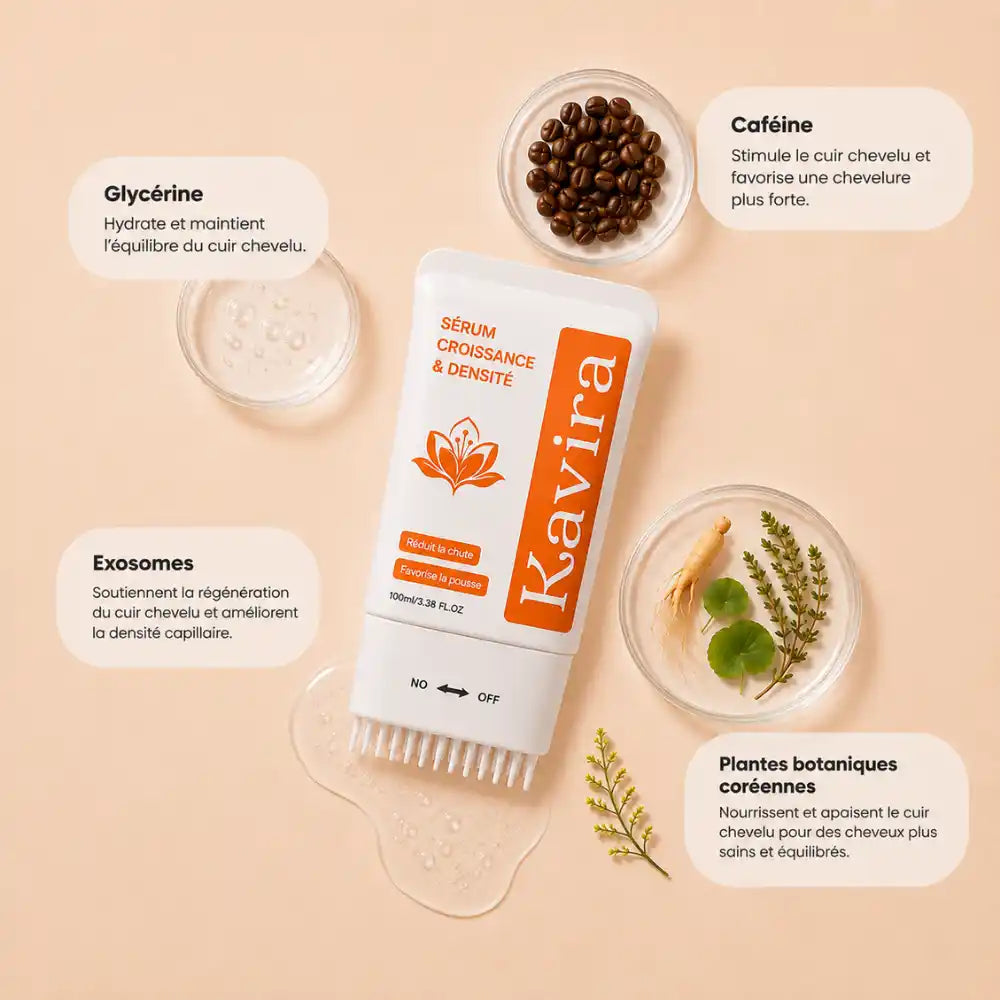 Ingrédients du Sérum Capillaire Kavira : glycérine, caféine, exosomes et plantes botaniques coréennes