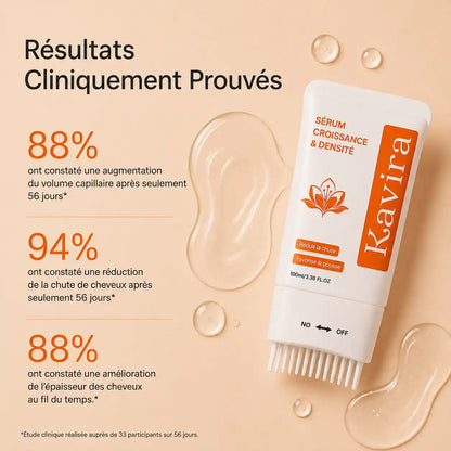 Résultats cliniquement prouvés du Sérum Capillaire Kavira