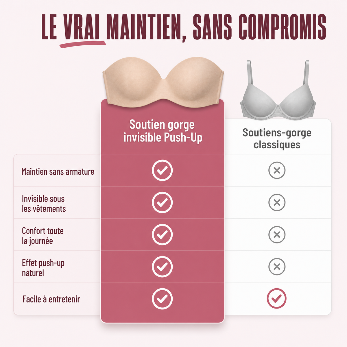 Soutien gorge invisible Push-Up