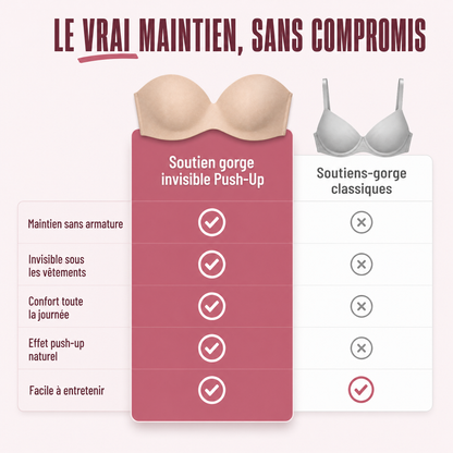 Soutien gorge invisible Push-Up